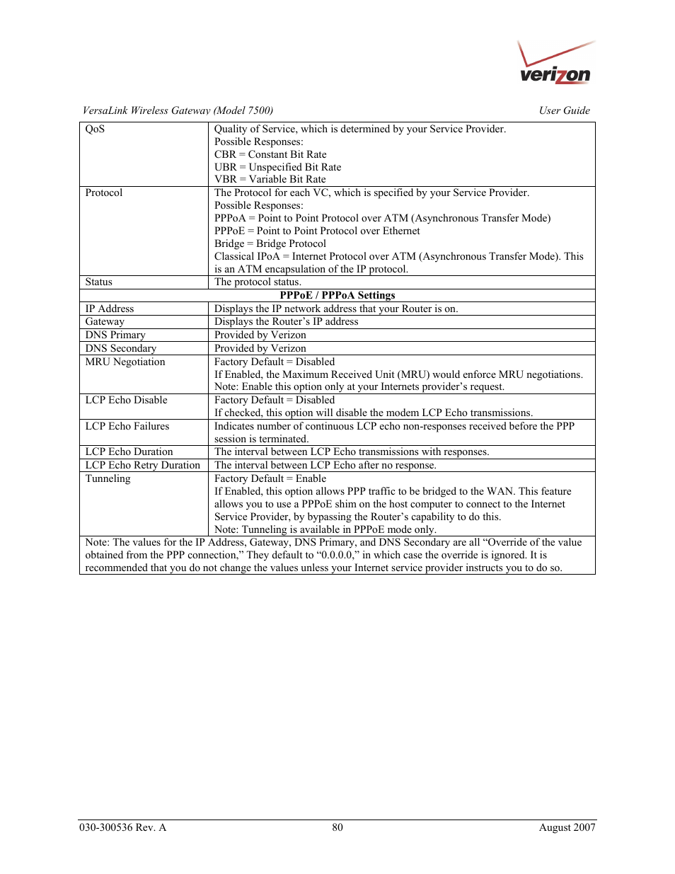 Verizon 7500 User Manual | Page 80 / 186