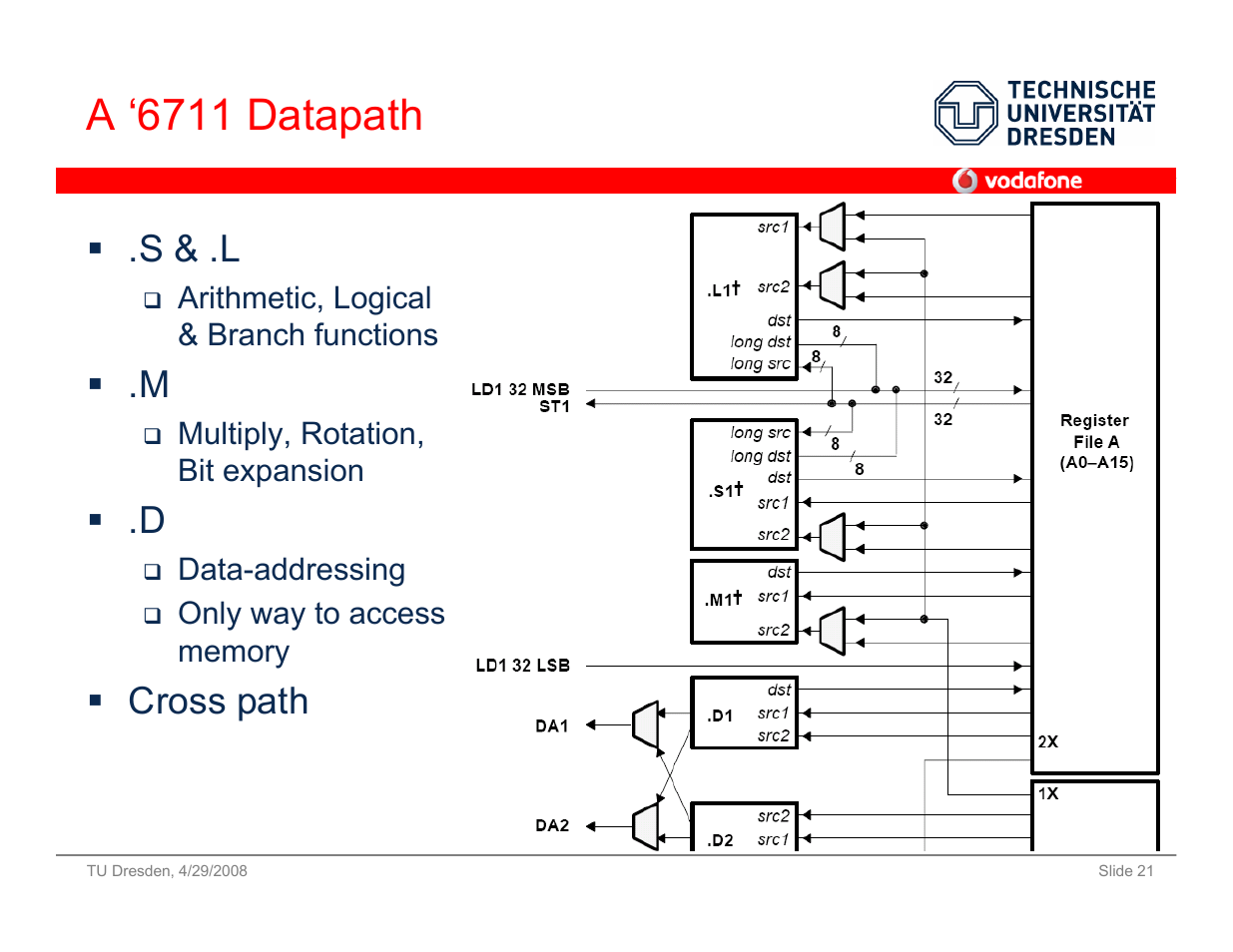 A ‘6711 datapath, S & .l, Cross path | Vodafone SS 08 User Manual | Page 21 / 53