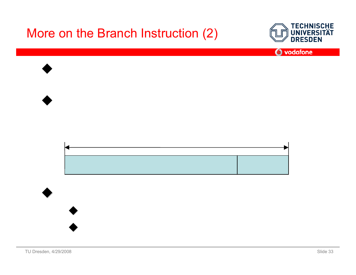 Case 2: case 2: b .s b .s 2 2 register register | Vodafone SS 08 User Manual | Page 33 / 53