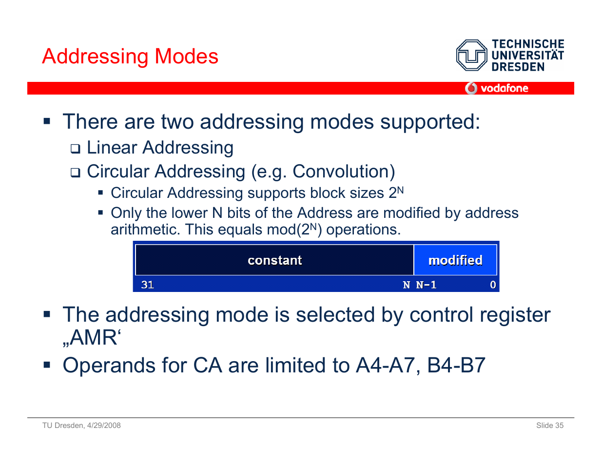 Vodafone SS 08 User Manual | Page 35 / 53