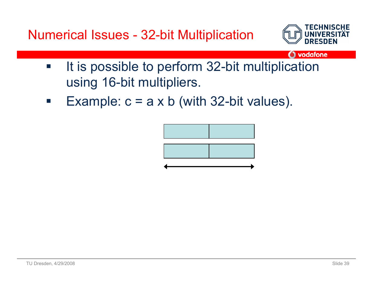 A = b = b = 32 32 - - bits bits a * b = (a, 16 + a, 16 + b | 32] + [(a, 16] + [(a, 16] + [a | Vodafone SS 08 User Manual | Page 39 / 53
