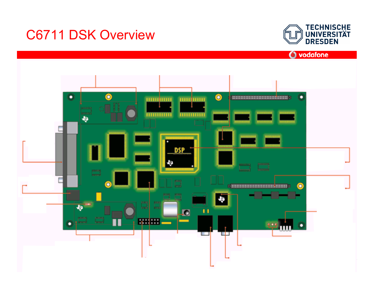 C6711 dsk overview | Vodafone SS 08 User Manual | Page 51 / 53