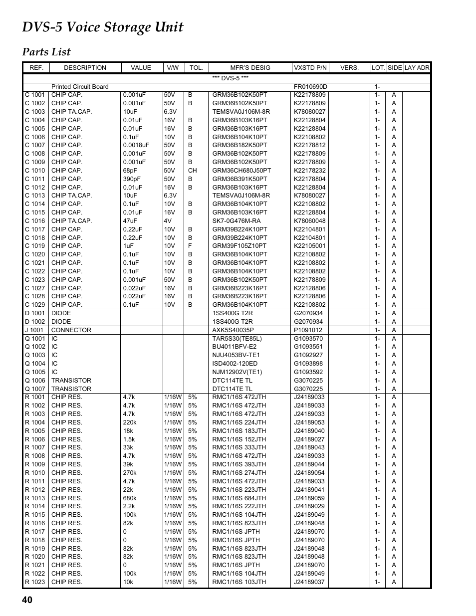 Parts list, C 1xxx, D 1xxx | J 1xxx, Q 1xxx, R 1xxx, Dvs-5 voice storage unit | Vertex Standard VX-410 User Manual | Page 40 / 41