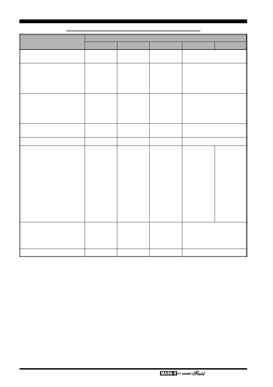 Menu selection and settings | Vertex Standard FT-1000MP User Manual | Page 108 / 120