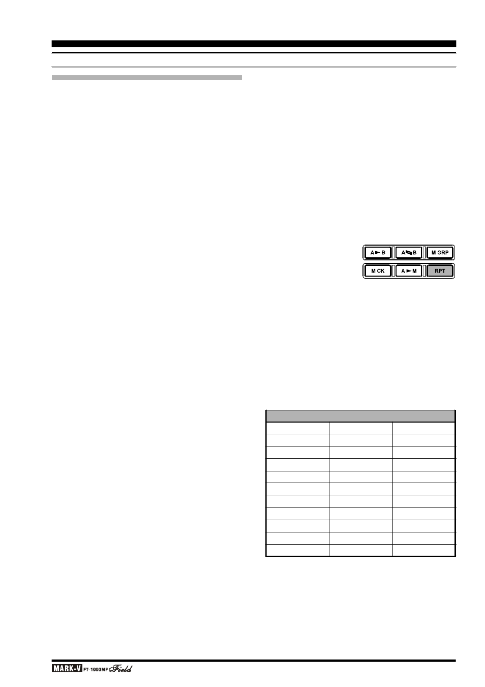Peration fm t | Vertex Standard FT-1000MP User Manual | Page 61 / 120