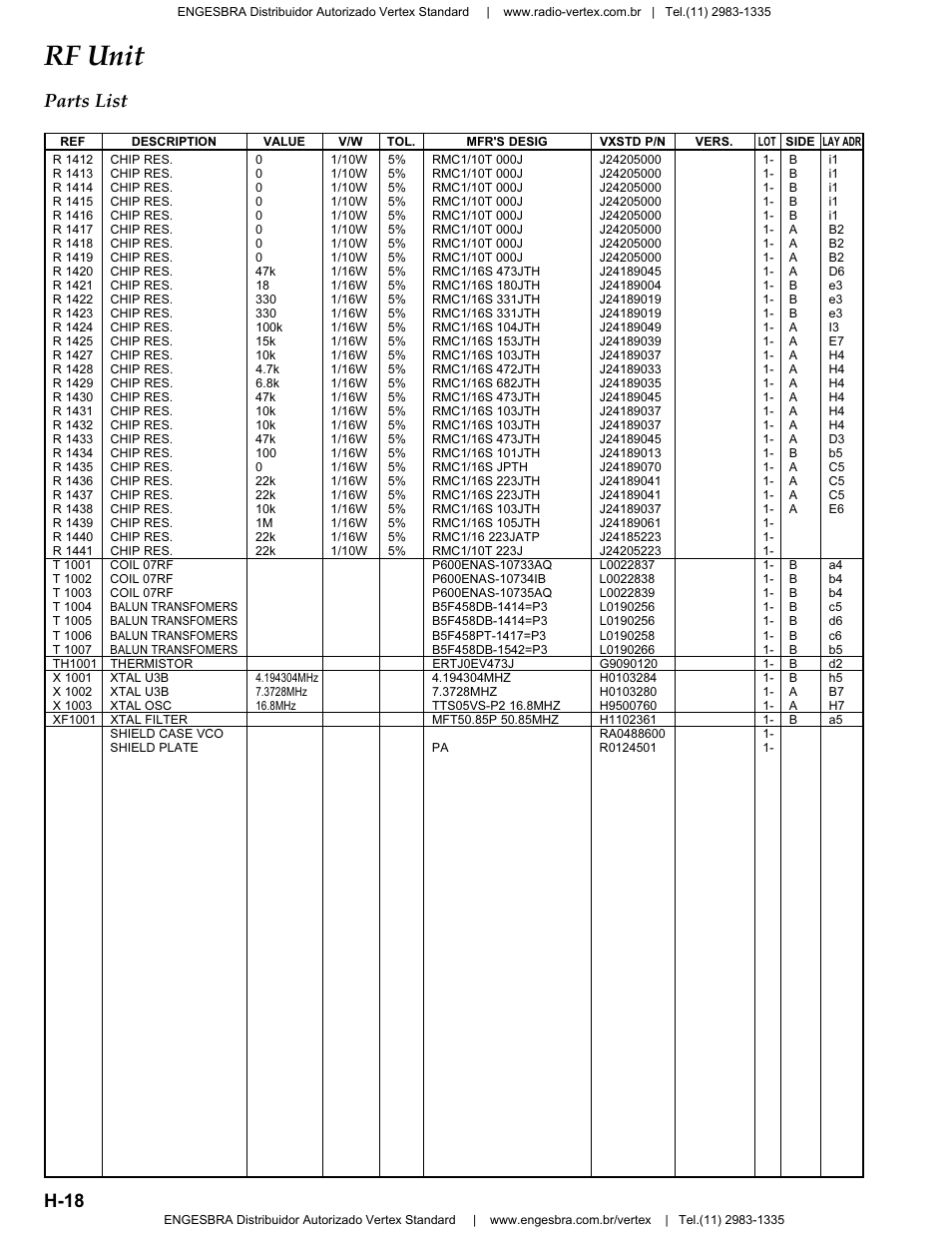 T1xxx, Th1xxx, X1xxx | Xf1xxx, Rf unit, H-18 parts list | Vertex Standard VX-4200 User Manual | Page 32 / 48