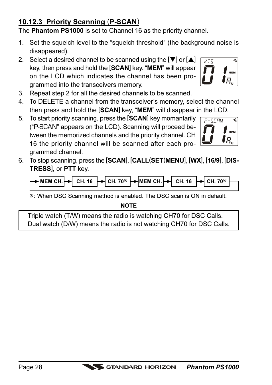 Vertex Standard PS1000 User Manual | Page 28 / 68