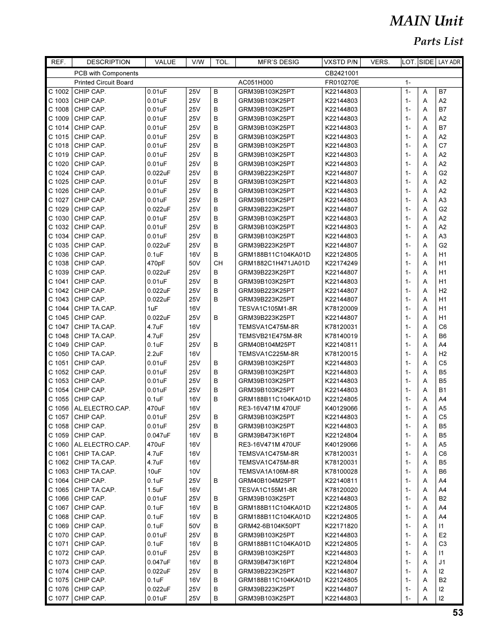 Parts list, C 1xxx, Main unit | Vertex Standard TRANSCEIVER VX-1700 User Manual | Page 53 / 102