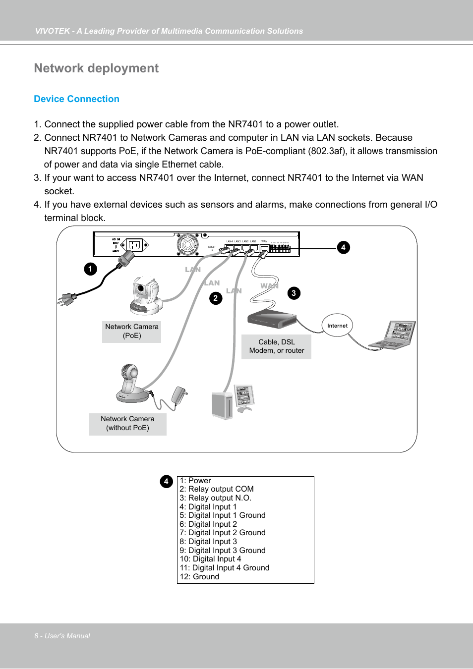 Network deployment | Vivotek NR7401 User Manual | Page 8 / 51