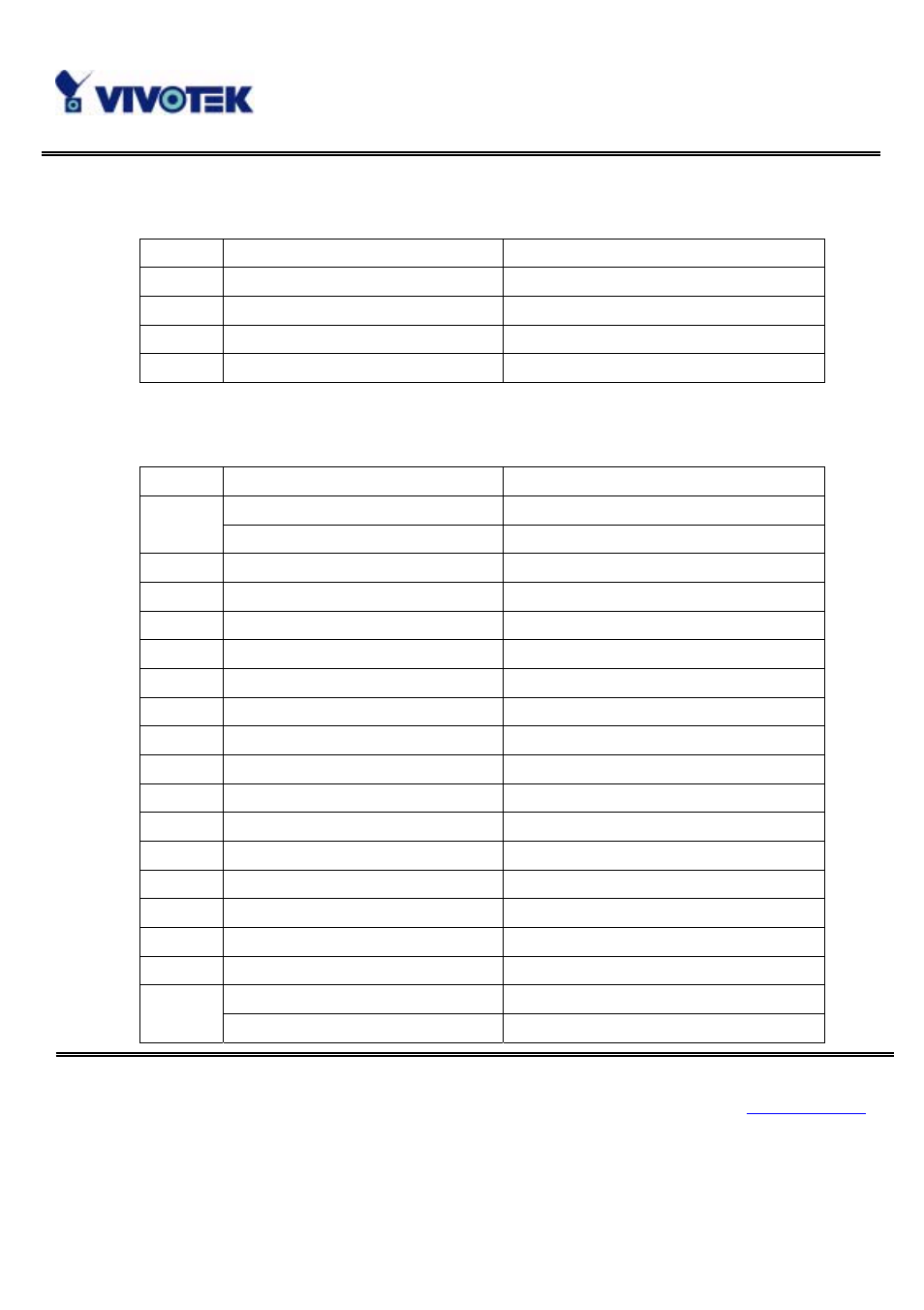 Security configuration url, Network configuration url | Vivotek IP3111/IP3121 User Manual | Page 79 / 90