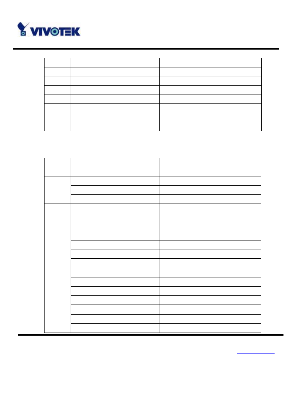 Video configuration url | Vivotek IP3111/IP3121 User Manual | Page 80 / 90