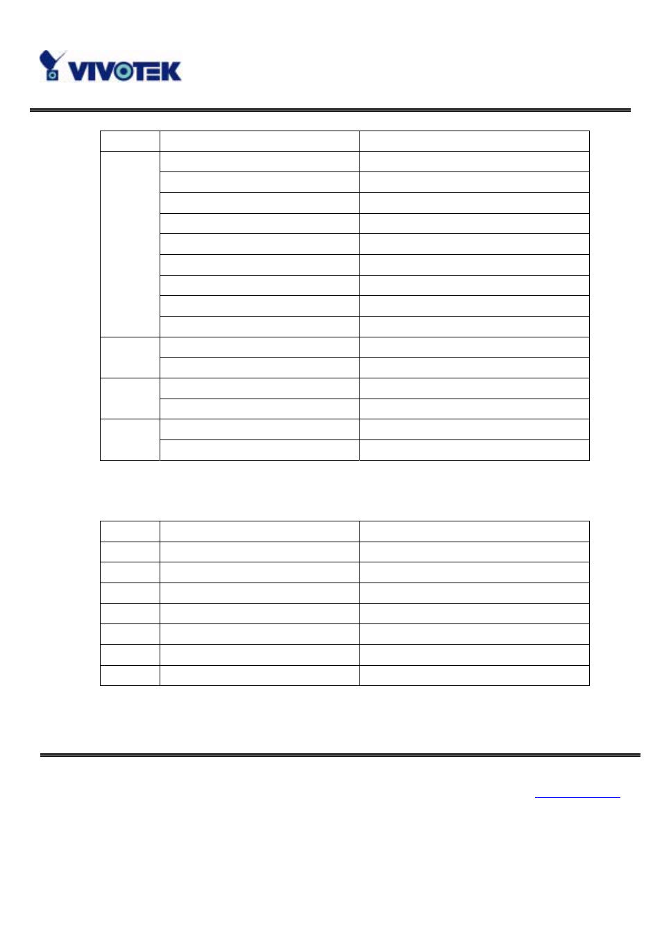 Image quality configuration url | Vivotek IP3111/IP3121 User Manual | Page 81 / 90