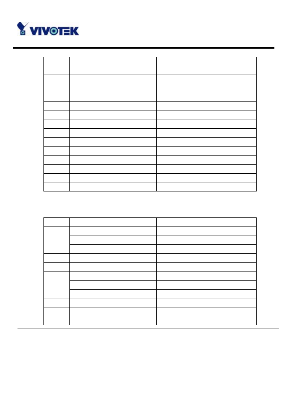 Homepage layout configuration url | Vivotek IP3111/IP3121 User Manual | Page 84 / 90