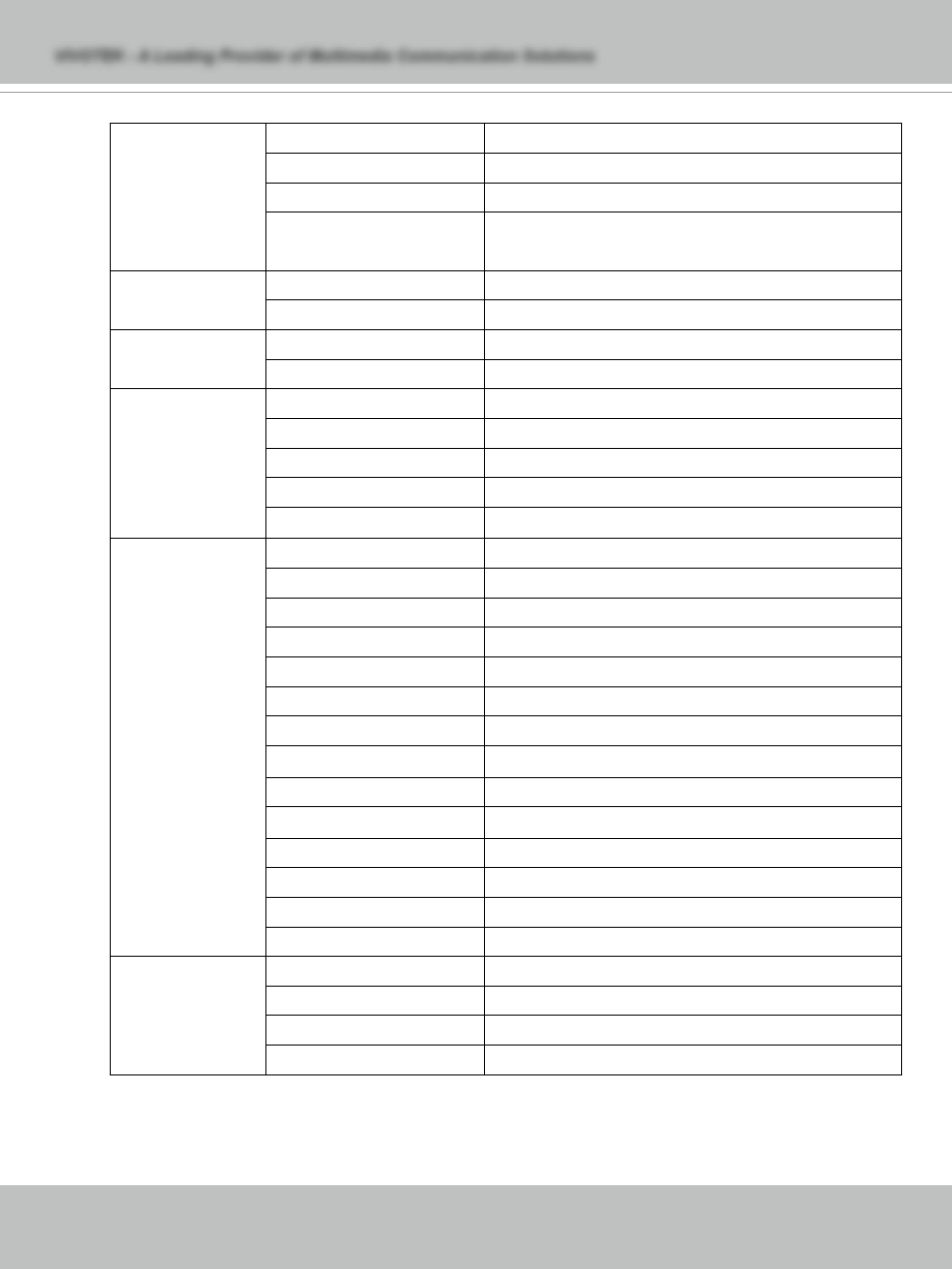 Vivotek IP71353 User Manual | Page 54 / 67