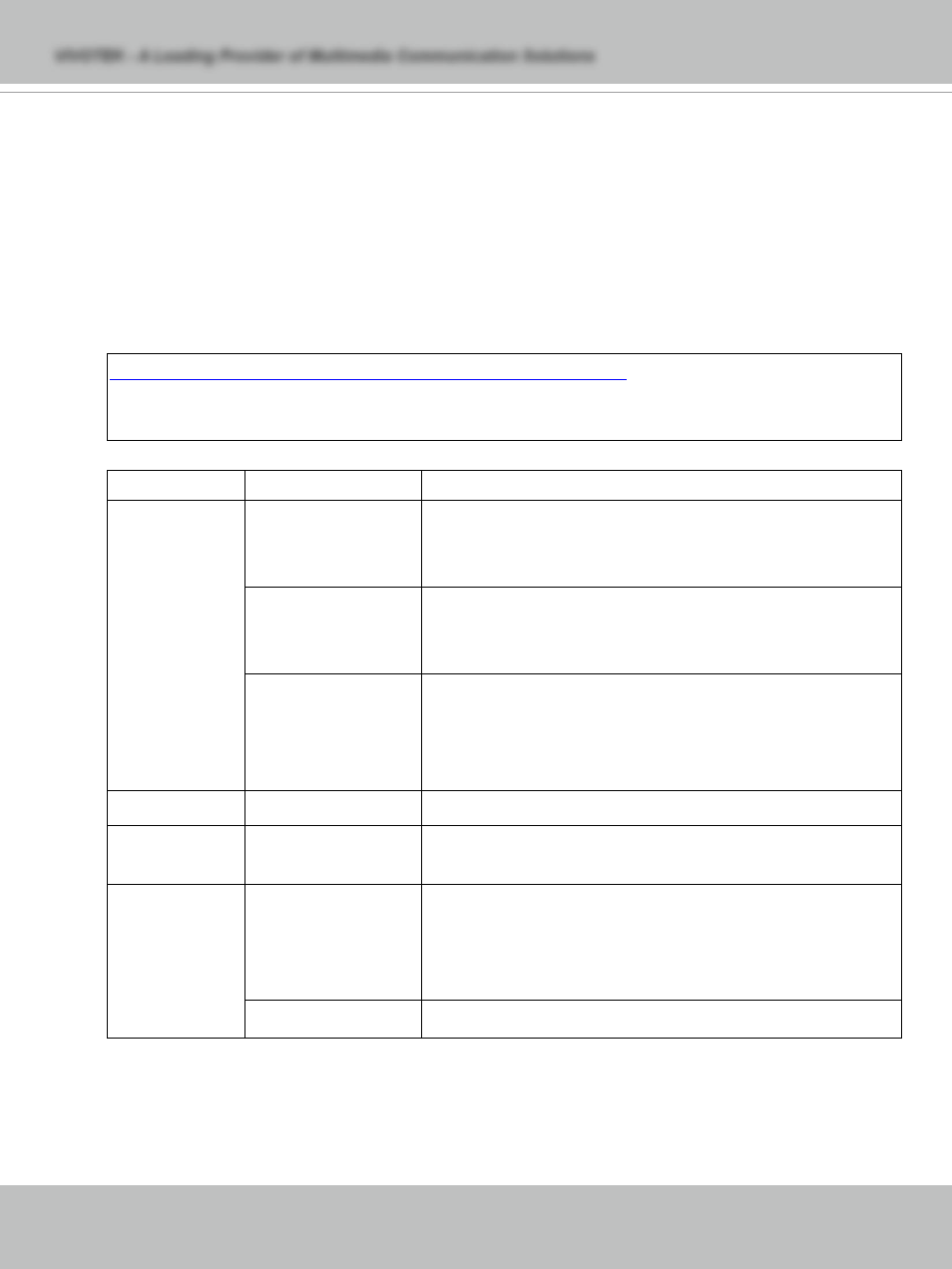 Account management, System logs, Configuration file | Vivotek IP71353 User Manual | Page 62 / 67