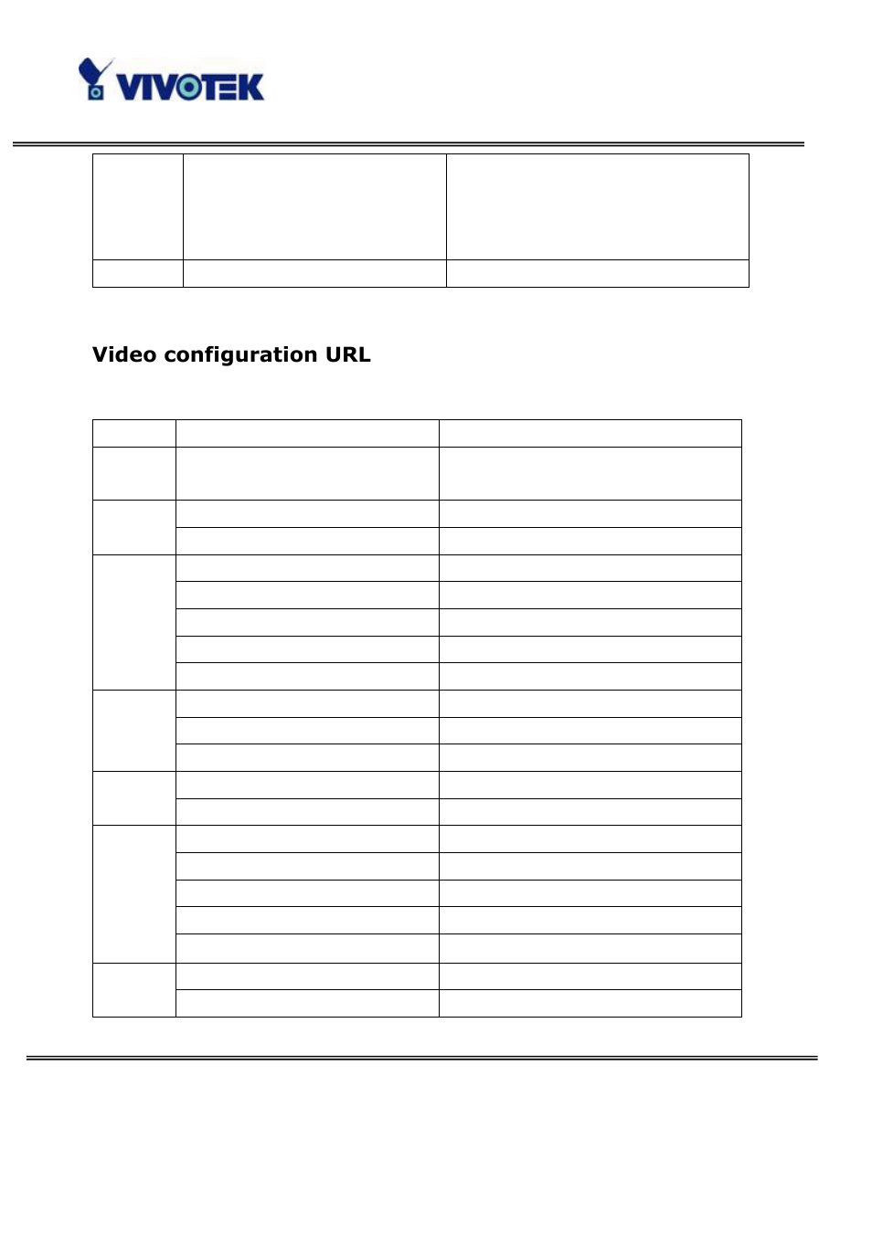 Video configuration url | Vivotek VS3100P User Manual | Page 63 / 69