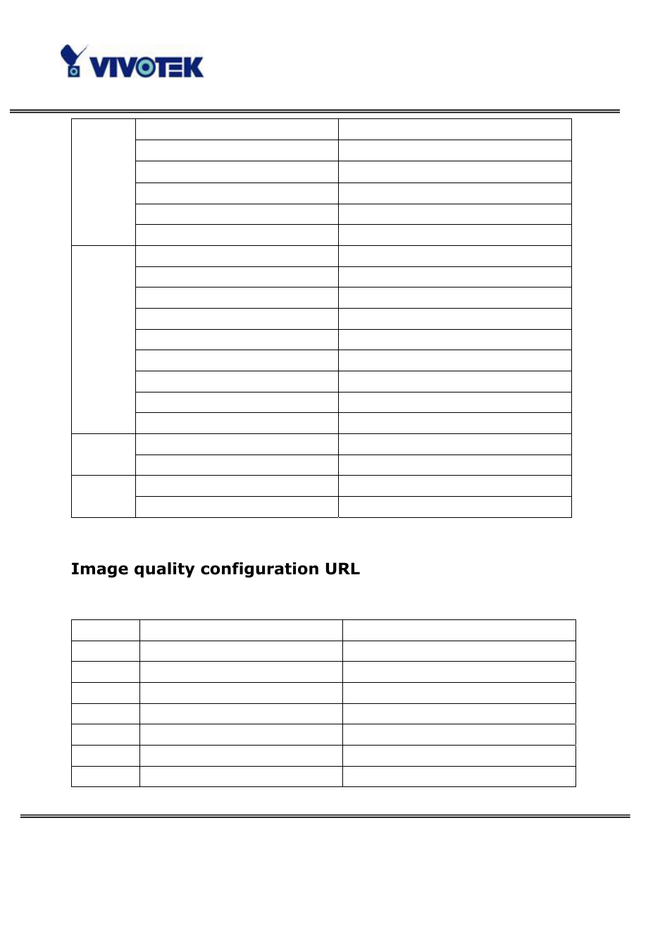 Image quality configuration url | Vivotek VS3100P User Manual | Page 64 / 69