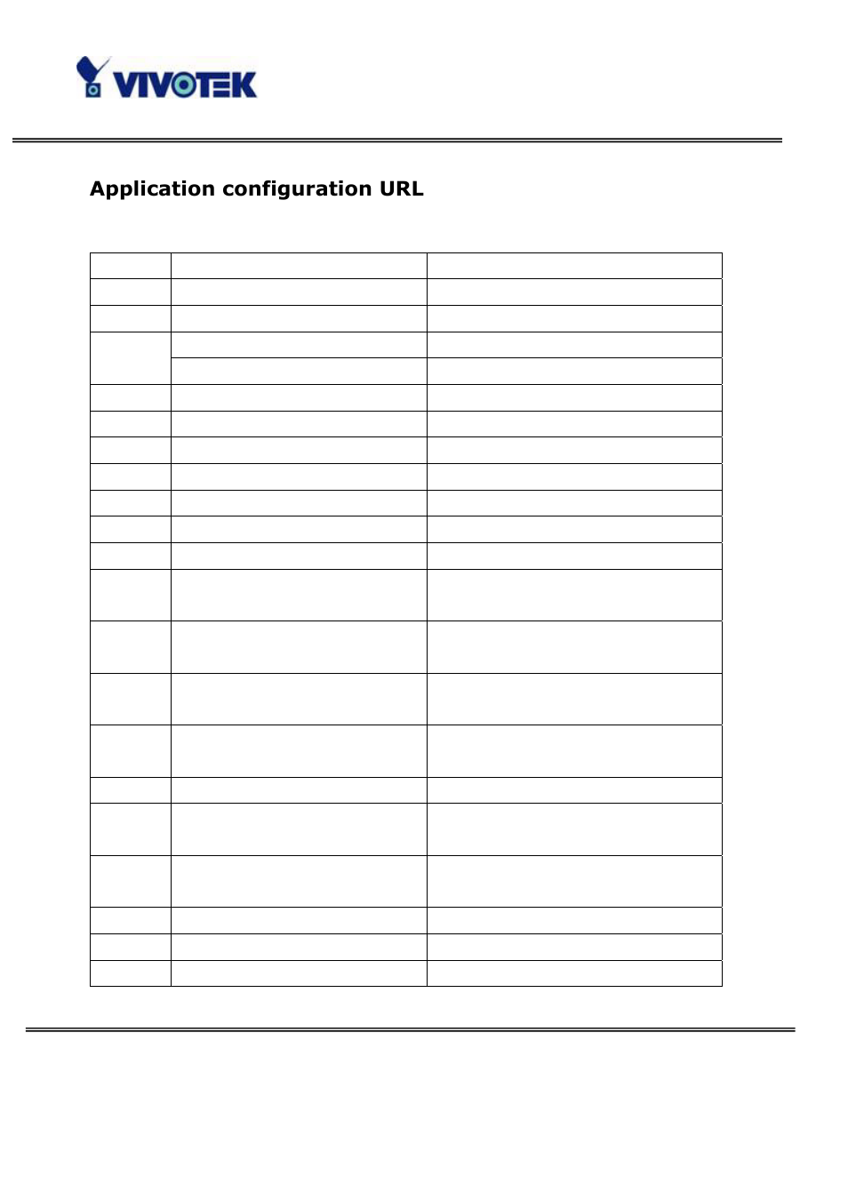 Application configuration url | Vivotek VS3100P User Manual | Page 66 / 69