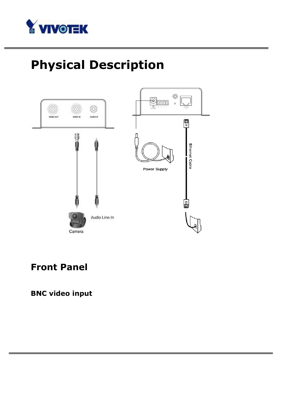 Physical description, Front panel, Bnc video input | Vivotek VS3100P User Manual | Page 8 / 69