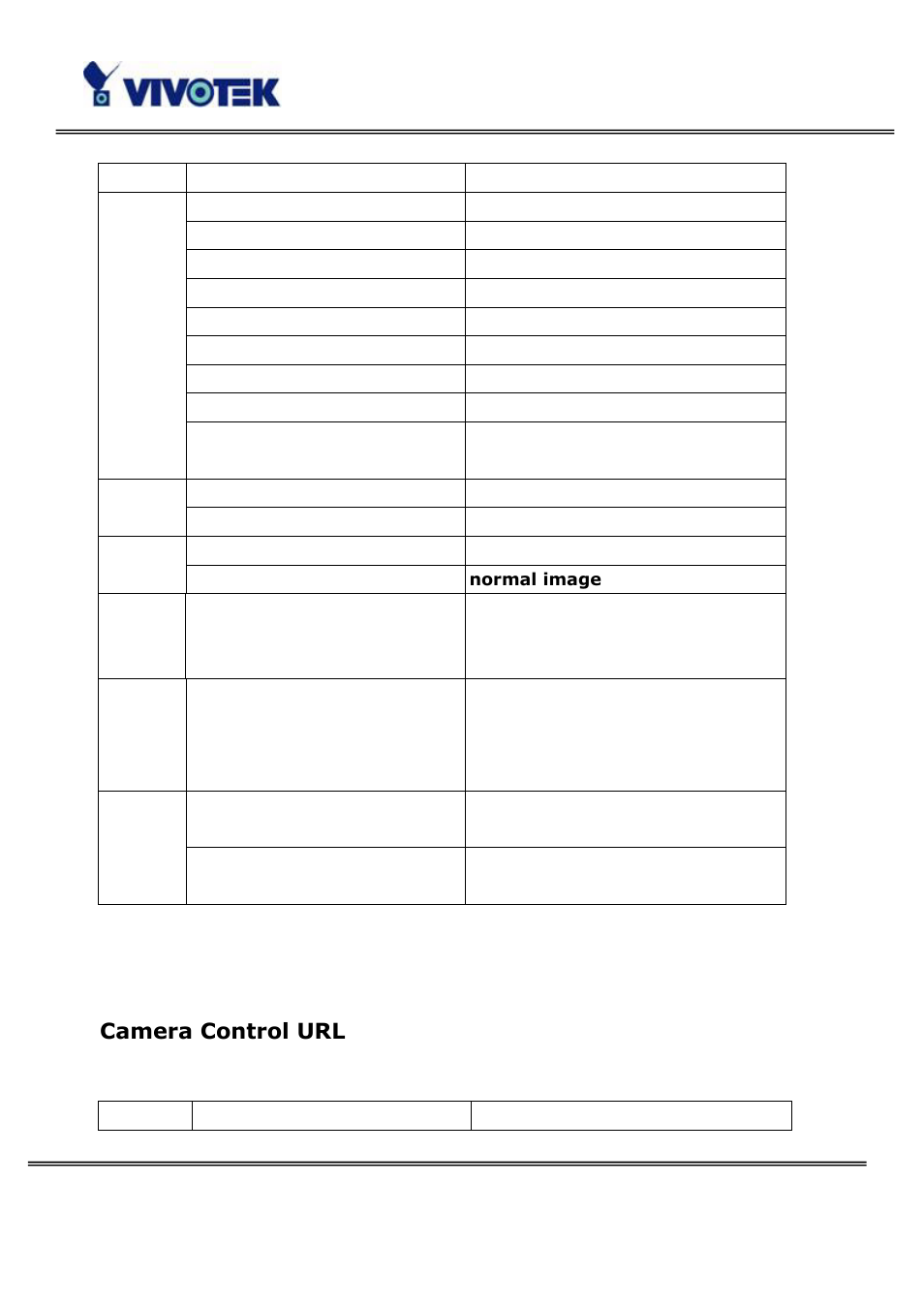 Camera control url | Vivotek PT3114 User Manual | Page 64 / 70