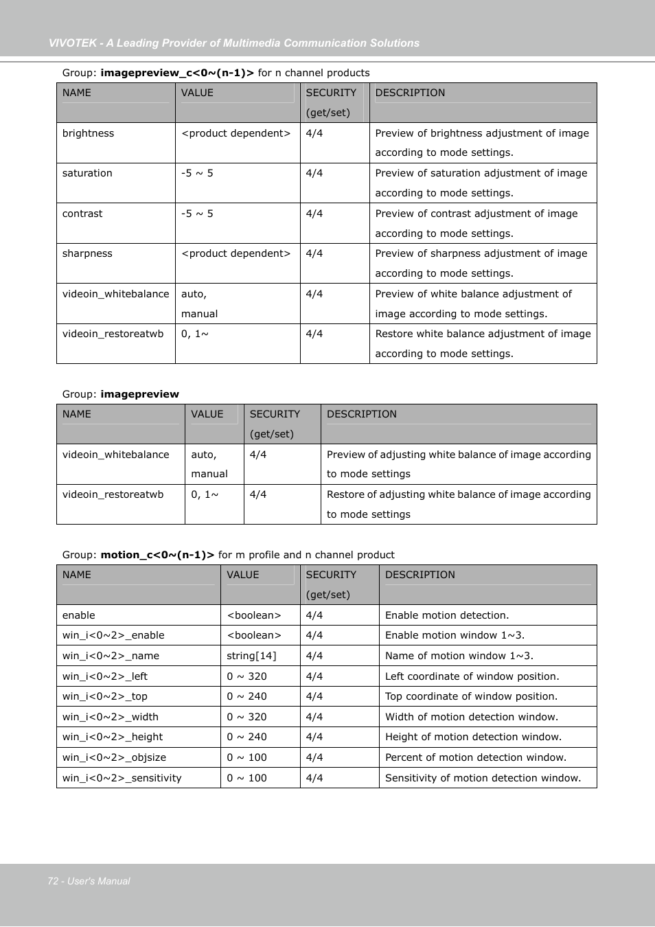 Vivotek IP7133 (WIRED) User Manual | Page 72 / 90