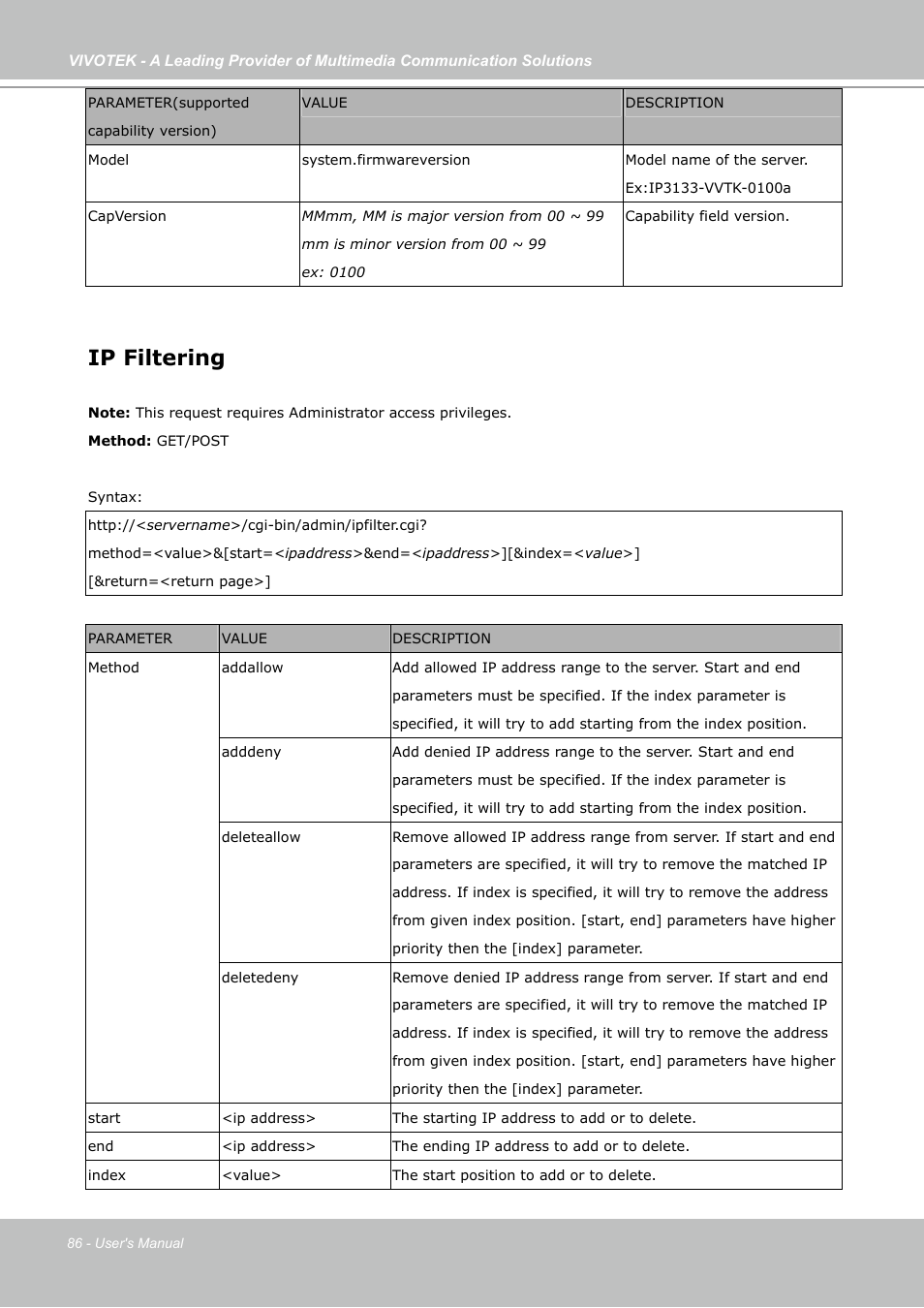 Ip filtering | Vivotek IP7133 (WIRED) User Manual | Page 86 / 90