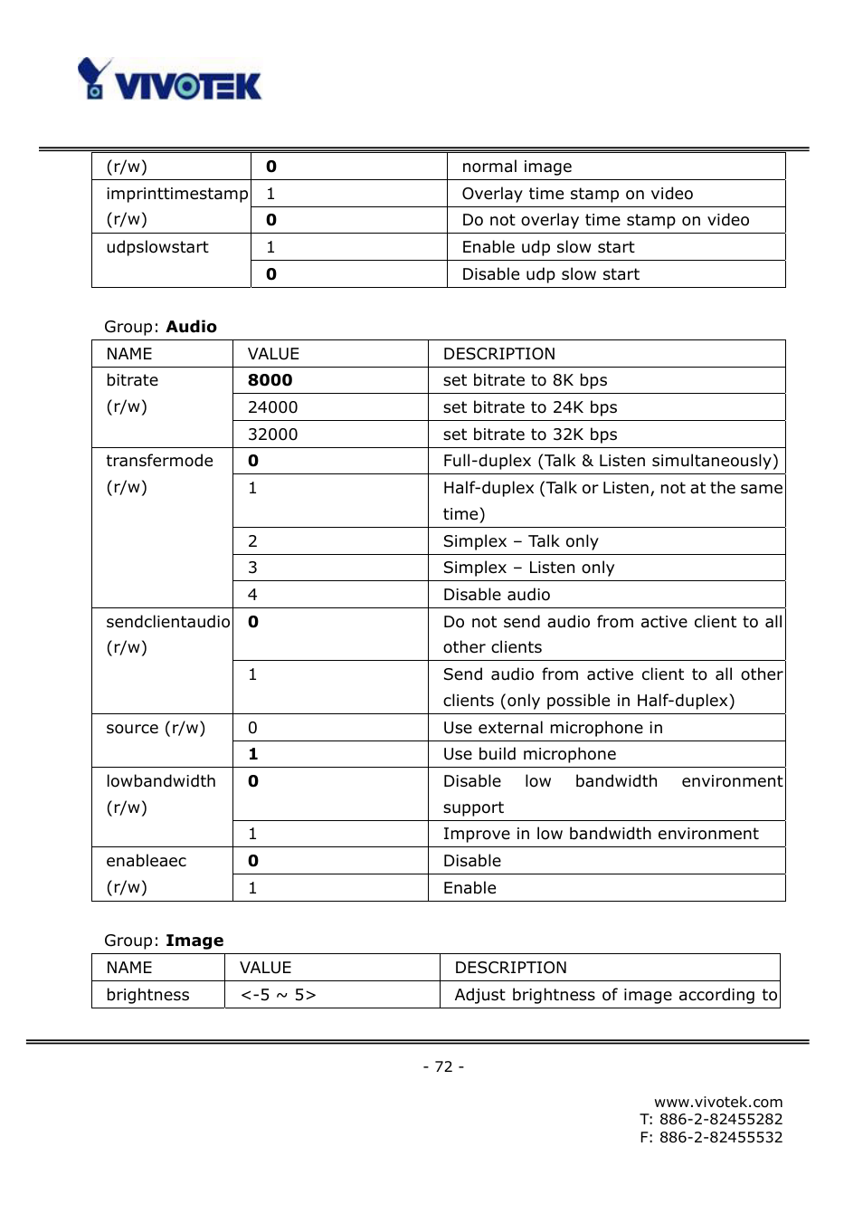 Vivotek FD6111V User Manual | Page 76 / 93