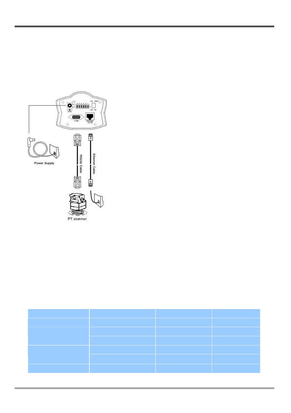 Physical description, Rear panel, Status led’s | Vivotek IP2121 User Manual | Page 10 / 91