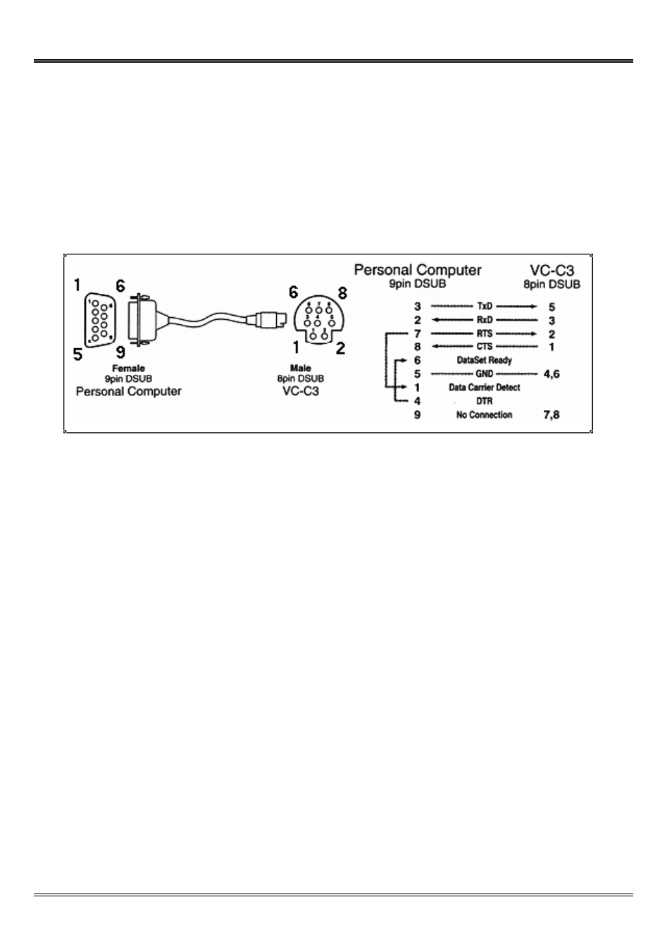 E. camera control cable | Vivotek IP2121 User Manual | Page 86 / 91