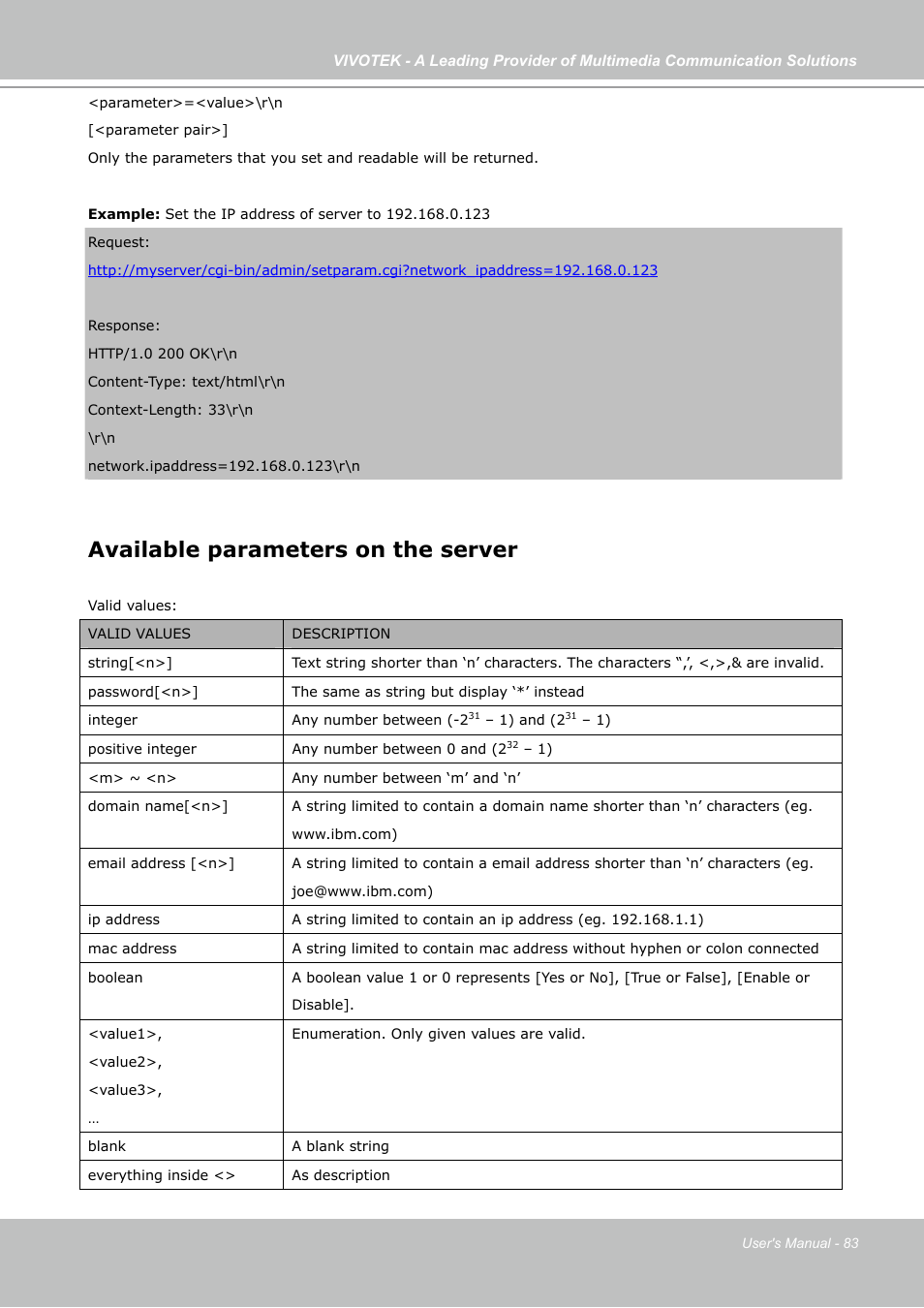 Available parameters on the server | Vivotek PZ7121 User Manual | Page 83 / 118