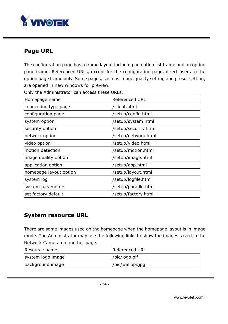 Page url, System resource url | Vivotek IP3112/IP3122 User Manual | Page 55 / 65