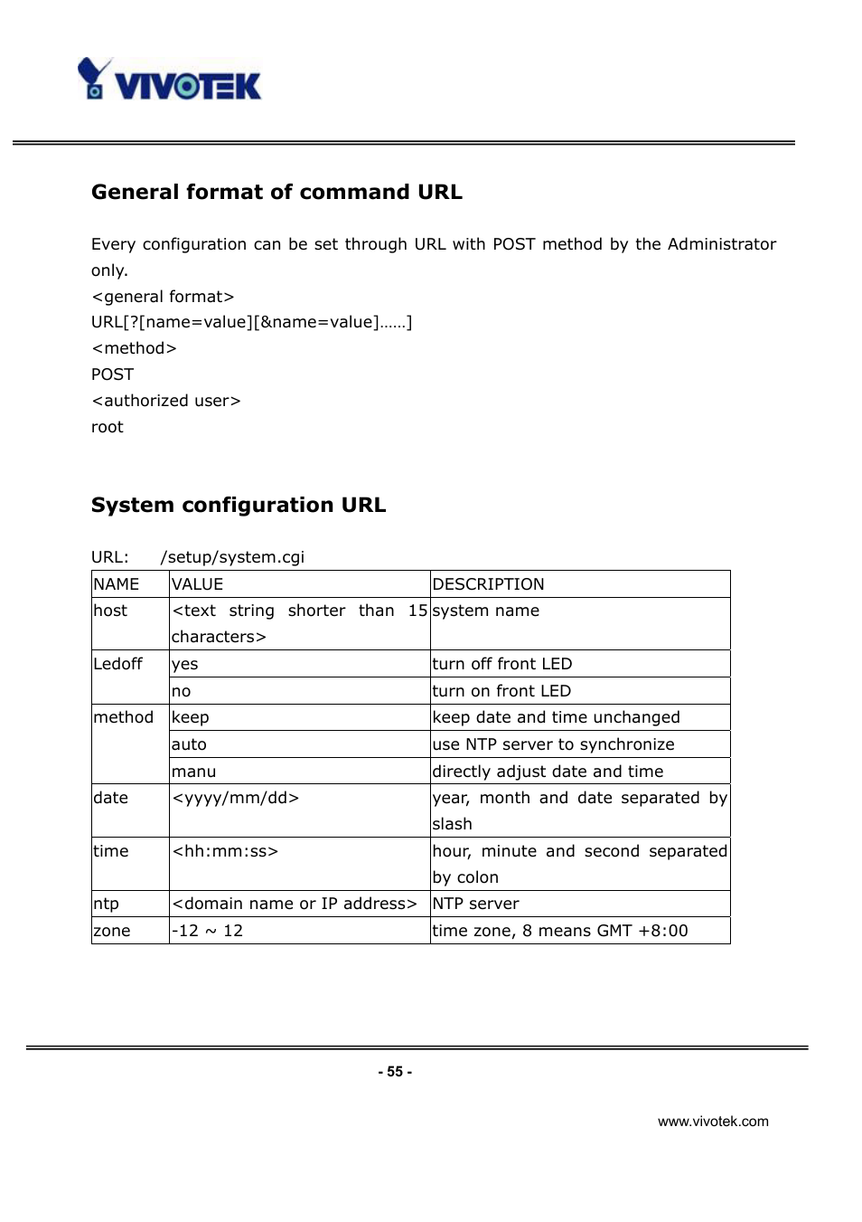 General format of command url, System configuration url | Vivotek IP3112/IP3122 User Manual | Page 56 / 65