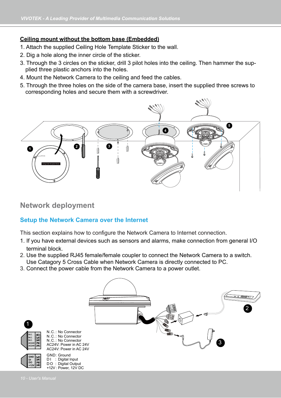 Network deployment, Setup the network camera over the internet | Vivotek FD7141(V) User Manual | Page 10 / 132