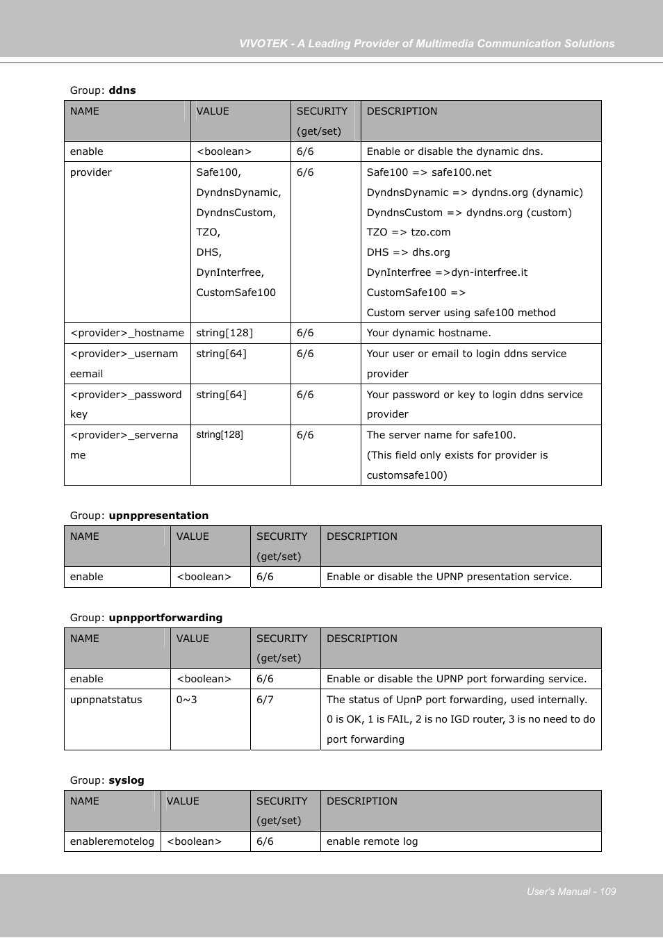 Vivotek FD7141(V) User Manual | Page 109 / 132