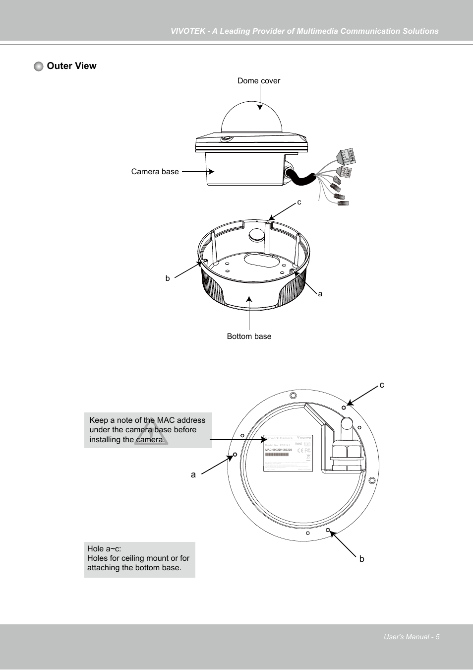 Outer view, Ab c, Bottom base | Dome cover | Vivotek FD7141(V) User Manual | Page 5 / 132
