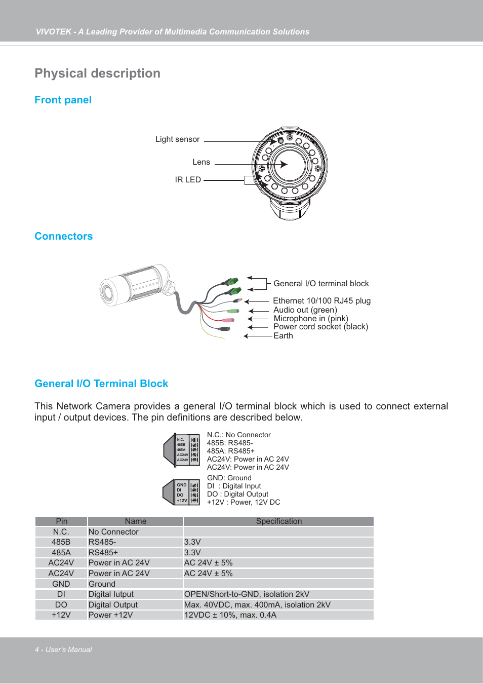 Physical description, Front panel connectors general i/o terminal block | Vivotek IP7142 User Manual | Page 4 / 95