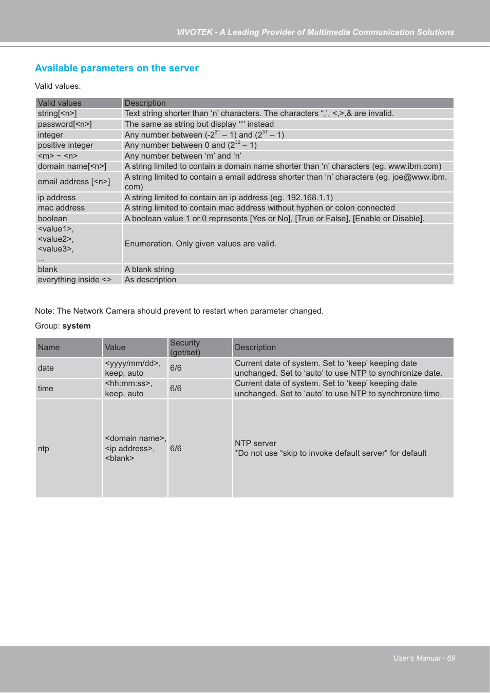 Vivotek IP7142 User Manual | Page 69 / 95