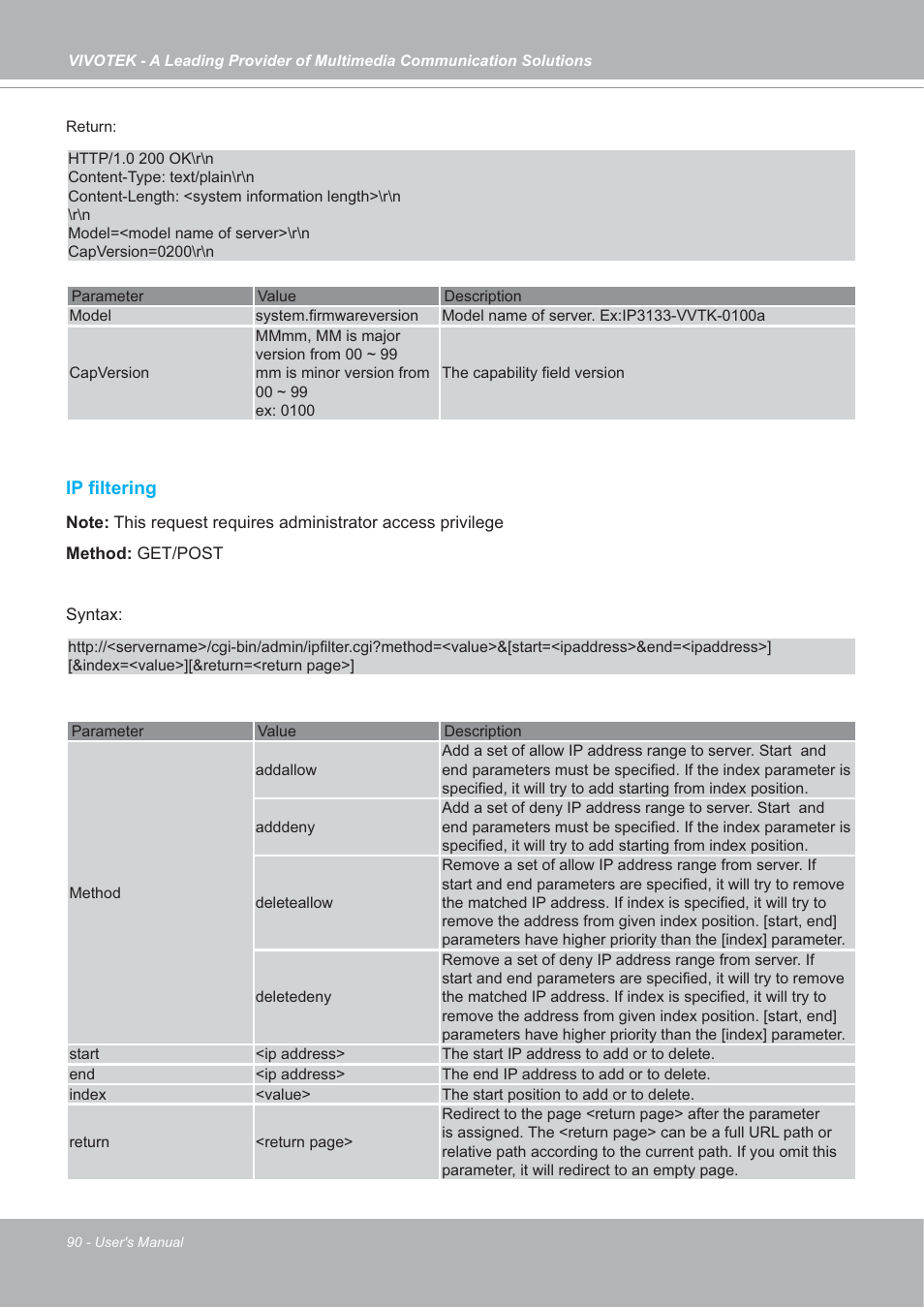 Vivotek IP7142 User Manual | Page 90 / 95