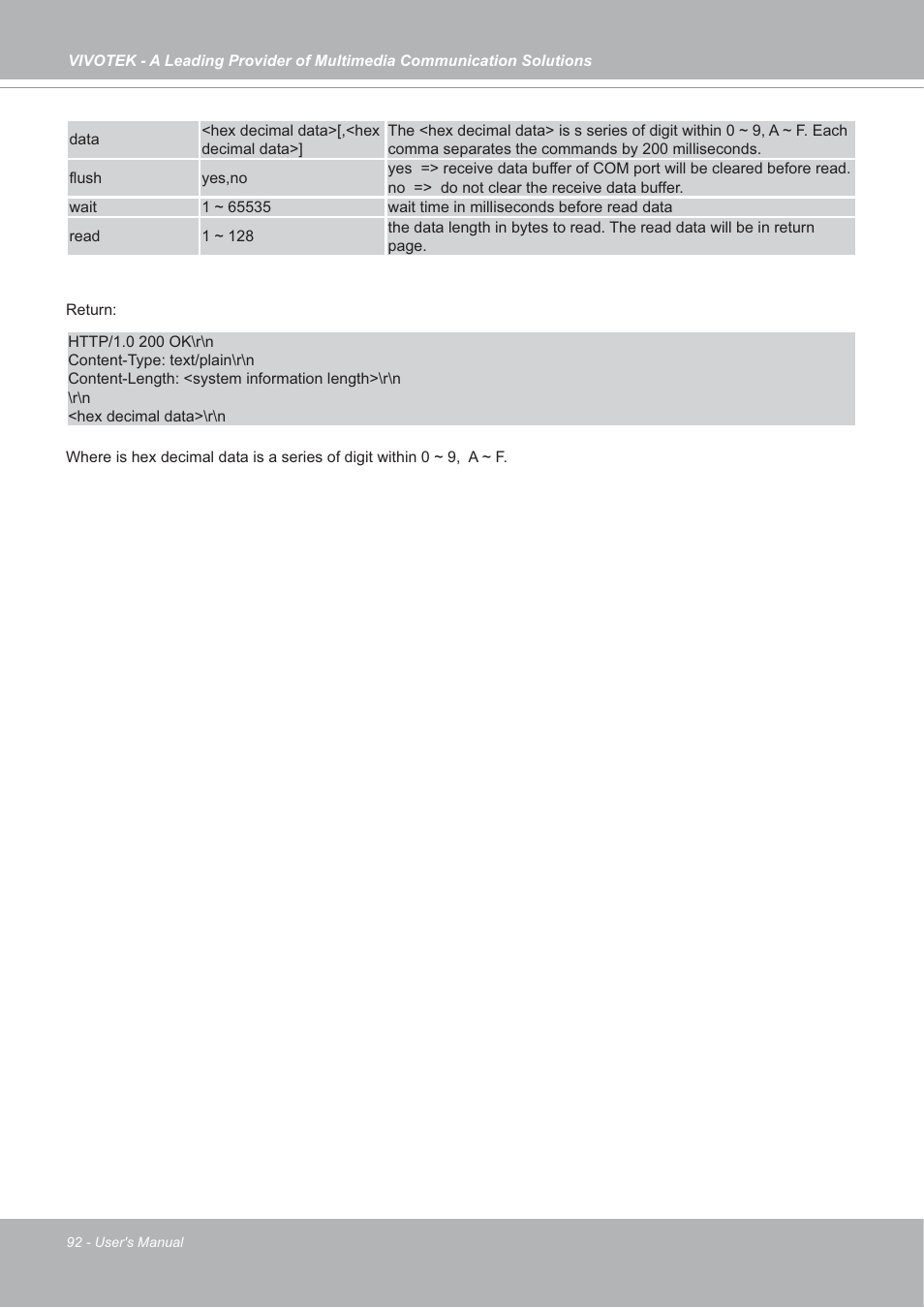 Vivotek IP7142 User Manual | Page 92 / 95