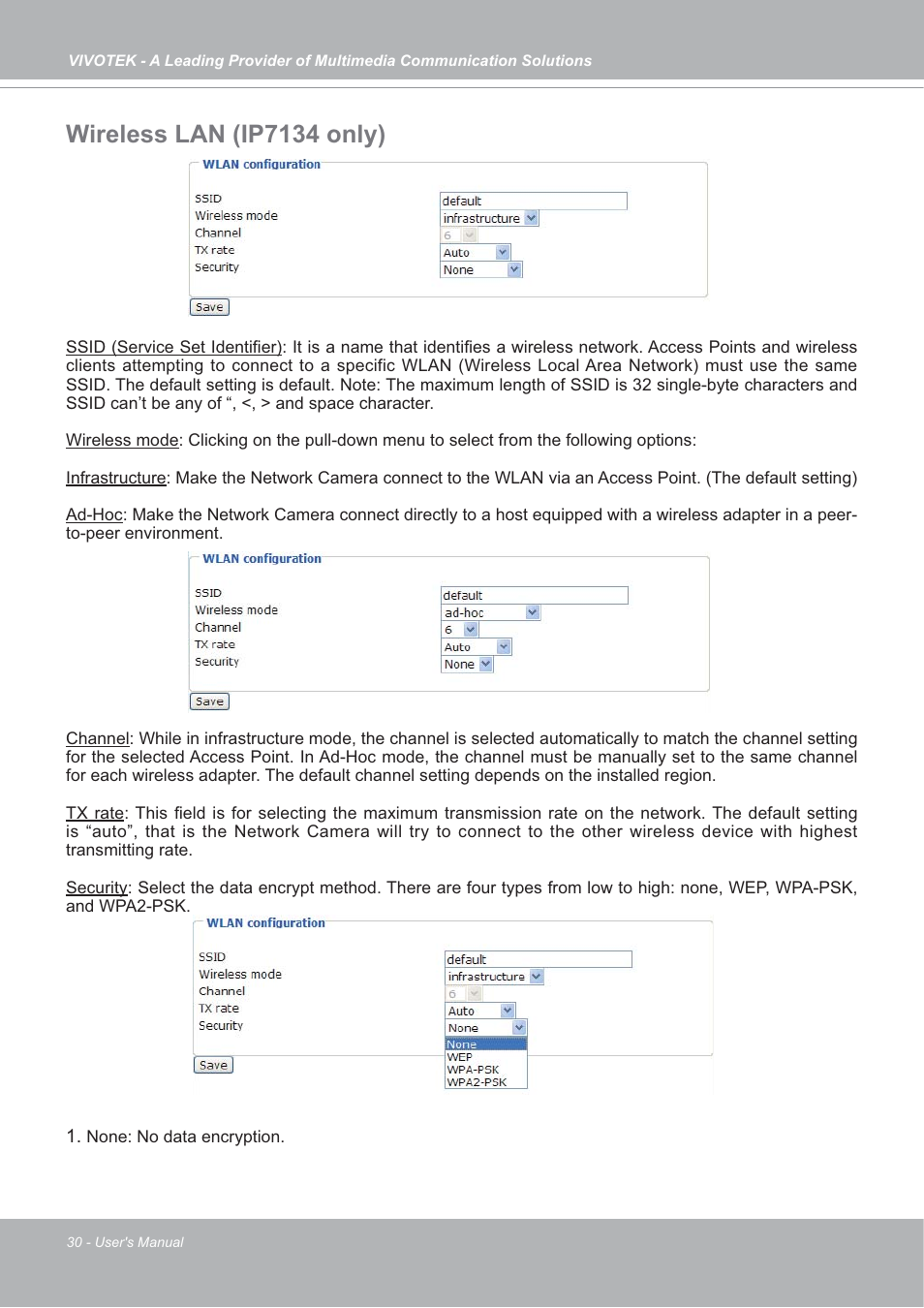 Wireless lan (ip7134 only) | Vivotek IP7133/IP7134 User Manual | Page 30 / 87