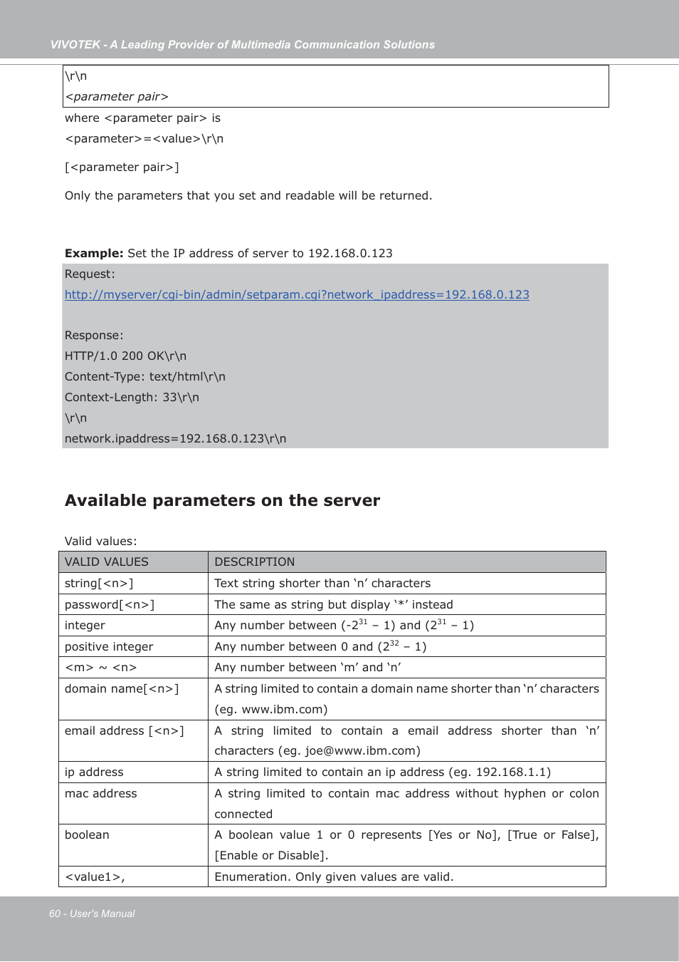 Available parameters on the server | Vivotek IP7133/IP7134 User Manual | Page 60 / 87