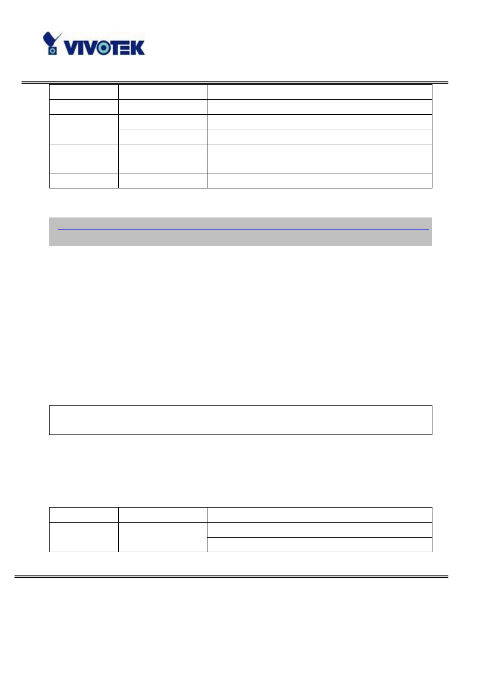 Drive the digital output | Vivotek v User Manual | Page 81 / 91