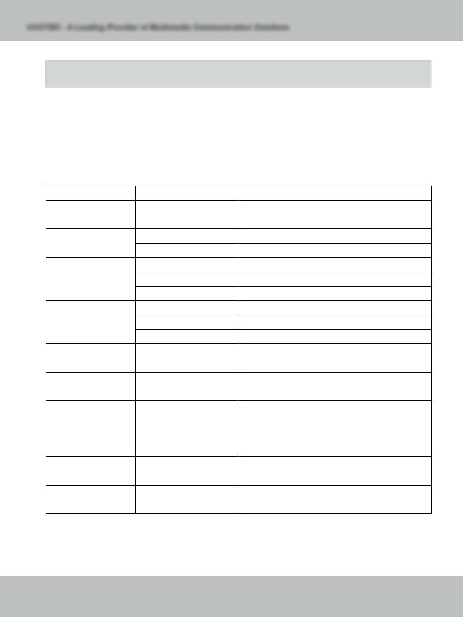 Available parameters on the server | Vivotek PT71373GPP/ISMA User Manual | Page 62 / 84