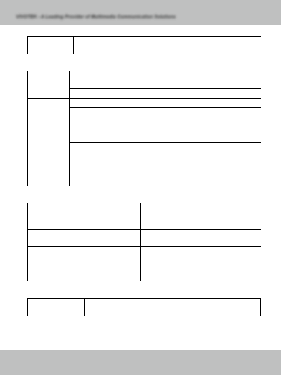 Vivotek PT71373GPP/ISMA User Manual | Page 70 / 84