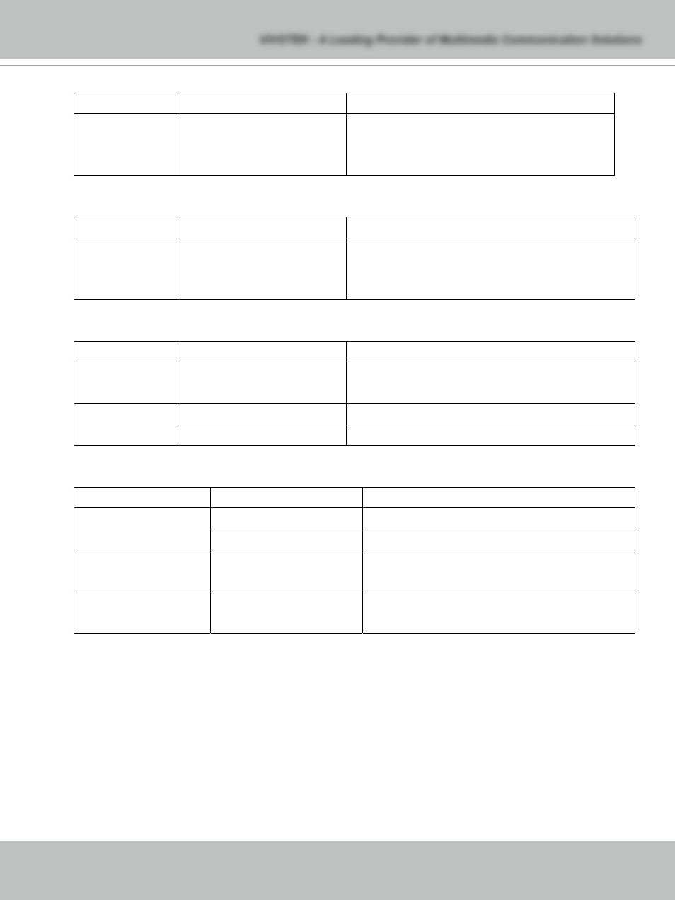 Camera control | Vivotek PT71373GPP/ISMA User Manual | Page 73 / 84