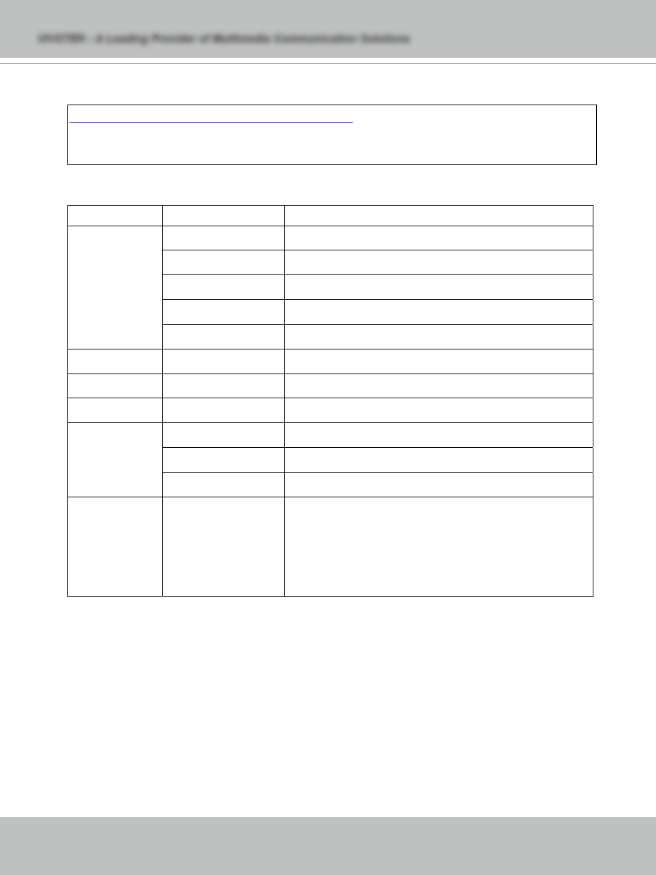 Recall | Vivotek PT71373GPP/ISMA User Manual | Page 74 / 84