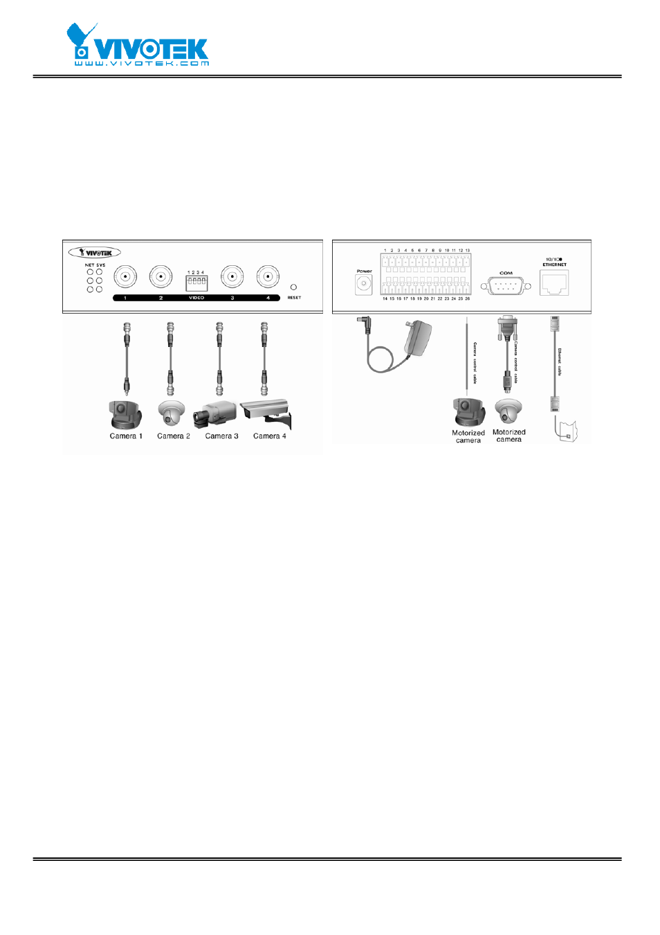 Ethernet environment, Hardware installation | Vivotek VS2403 User Manual | Page 15 / 84