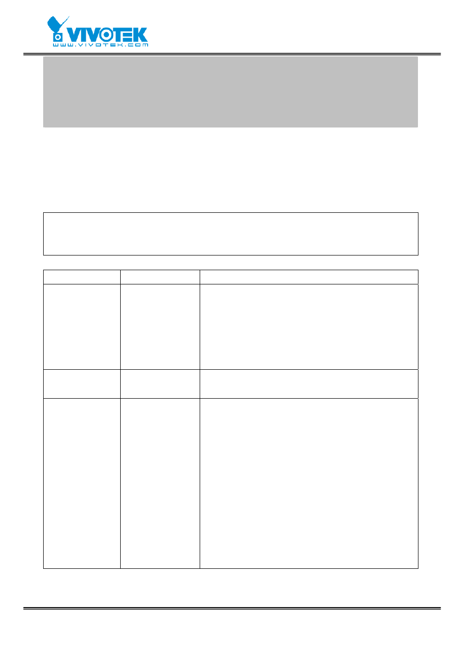 Set server parameter values | Vivotek VS2403 User Manual | Page 66 / 84