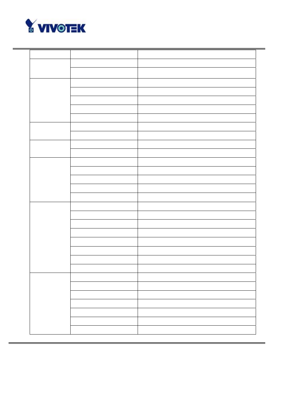 Vivotek PZ6122 User Manual | Page 77 / 93