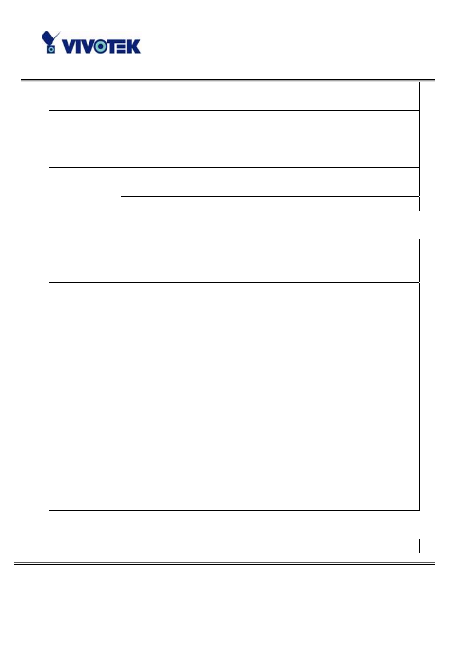 Vivotek PZ6122 User Manual | Page 79 / 93